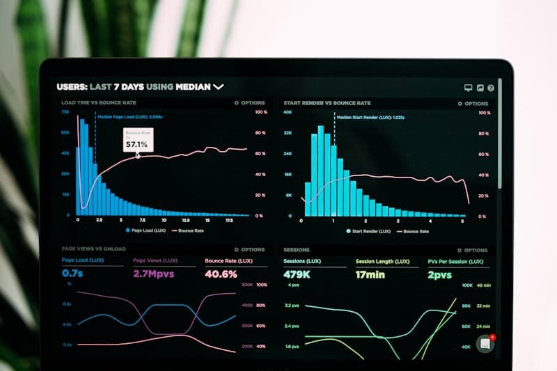 SEO performance charts and analytics on a screen